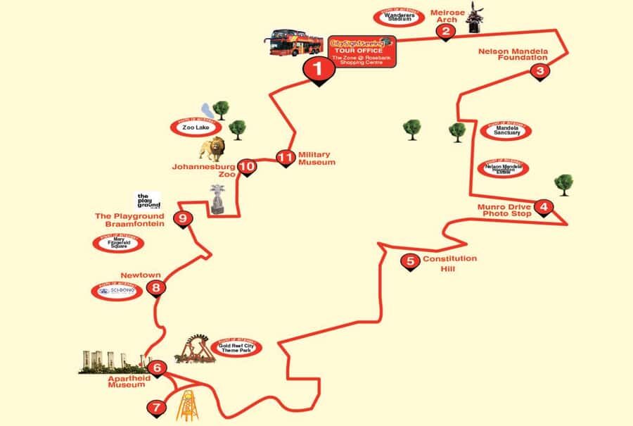 Johannesburg: Hop-On Hop-Off Bus with Optional Soweto Tour - Who this Johannesburg tour fits best