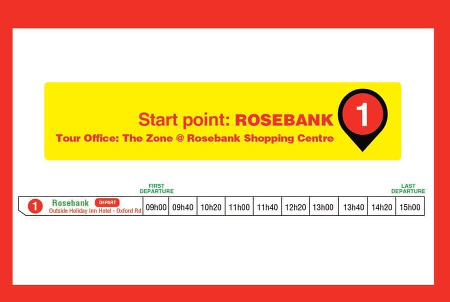 Johannesburg: Hop-On Hop-Off Bus with Optional Soweto Tour - Newtown, Braamfontein markets, and the Zoo: choosing stops that fit your pace